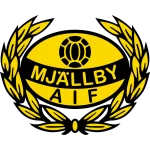 Malmw logo